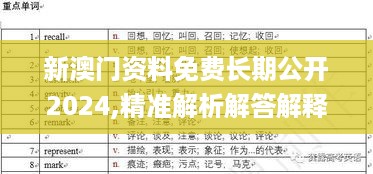 新澳门资料免费长期公开2024,精准解析解答解释问题_便携版TGB9.40