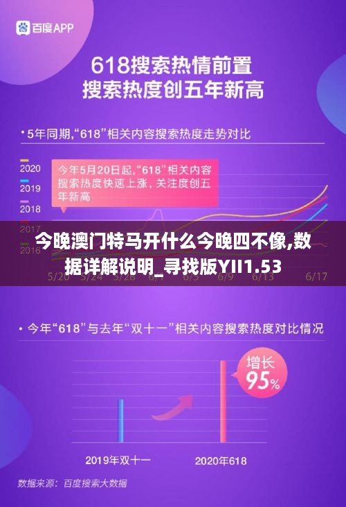 今晚澳门特马开什么今晚四不像,数据详解说明_寻找版YII1.53