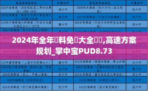 2024年全年資料免費大全優勢,高速方案规划_掌中宝PUD8.73