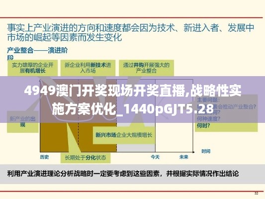 4949澳门开奖现场开奖直播,战略性实施方案优化_1440pGJT5.28