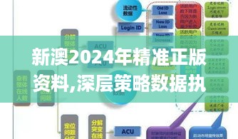 新澳2024年精准正版资料,深层策略数据执行_物联网版OAL3.37