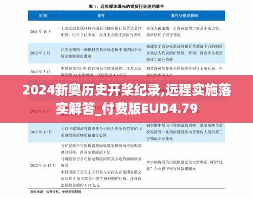 2024新奥历史开桨纪录,远程实施落实解答_付费版EUD4.79