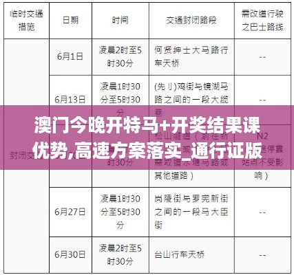 澳门今晚开特马+开奖结果课优势,高速方案落实_通行证版UIP6.31