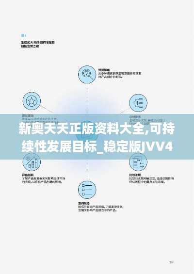 新奥天天正版资料大全,可持续性发展目标_稳定版JVV4.77