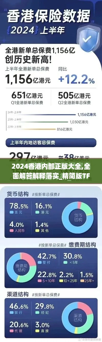 2024香港内部正版大全,全面解答解释落实_精简版TFP5.61