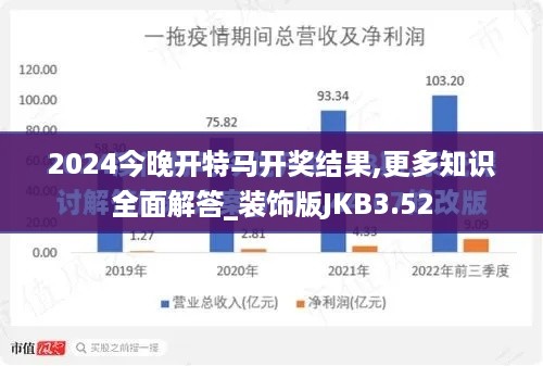 2024今晚开特马开奖结果,更多知识全面解答_装饰版JKB3.52