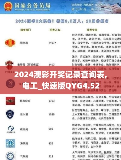 2024澳彩开奖记录查询表,电工_快速版QYG4.52