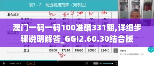 澳门一码一码100准确331期,详细步骤说明解答_GGI2.60.30结合版