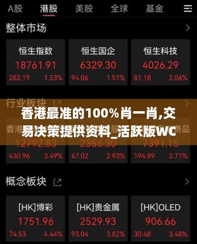 香港最准的100%肖一肖,交易决策提供资料_活跃版WCV2.80