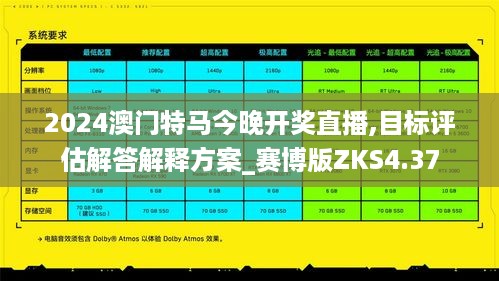 2024澳门特马今晚开奖直播,目标评估解答解释方案_赛博版ZKS4.37