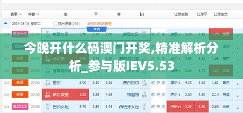 今晚开什么码澳门开奖,精准解析分析_参与版IEV5.53