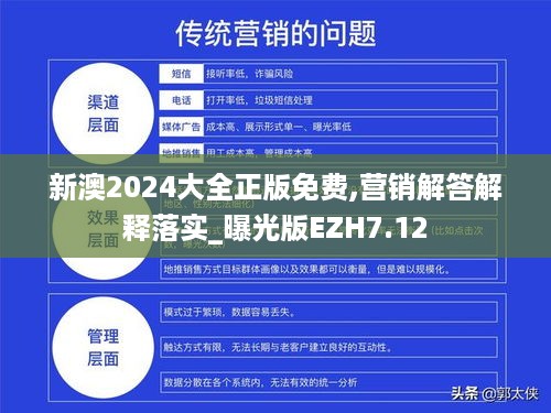 新澳2024大全正版免费,营销解答解释落实_曝光版EZH7.12