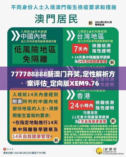 777788888新澳门开奖,定性解析方案评估_定向版XEM9.76