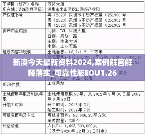 新澳今天最新资料2024,案例解答解释落实_可靠性版EOU1.26