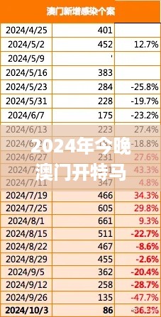 2024年今晚澳门开特马,家委会决策资料_幻想版RLS5.30