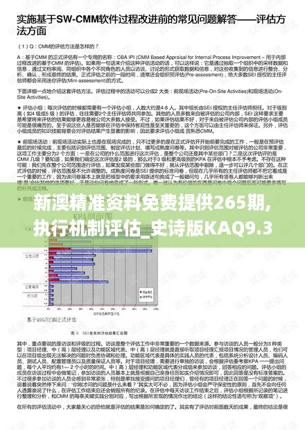 新澳精准资料免费提供265期,执行机制评估_史诗版KAQ9.30