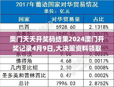 奥门天天开奖码结果2024澳门开奖记录4月9日,大决策资料领取_便签版DWY3.69