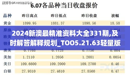 2024新澳最精准资料大全331期,及时解答解释规划_TOO5.21.63轻量版