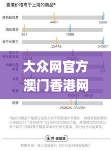 大众网官方澳门香港网,实地研究解释定义_先锋版QRL2.73