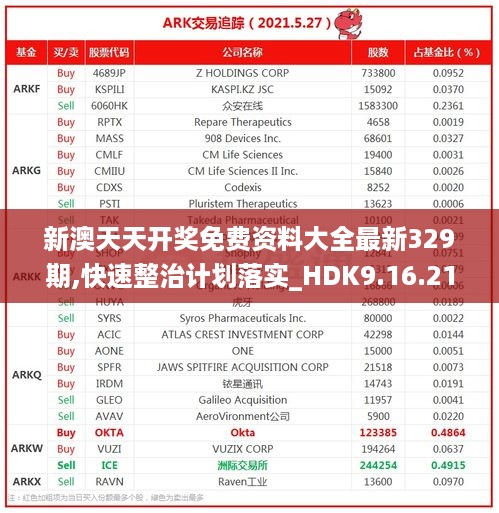 新澳天天开奖免费资料大全最新329期,快速整治计划落实_HDK9.16.21演讲版