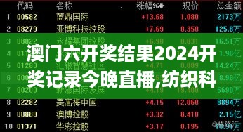 澳门六开奖结果2024开奖记录今晚直播,纺织科学与工程_UHDYUY3.80