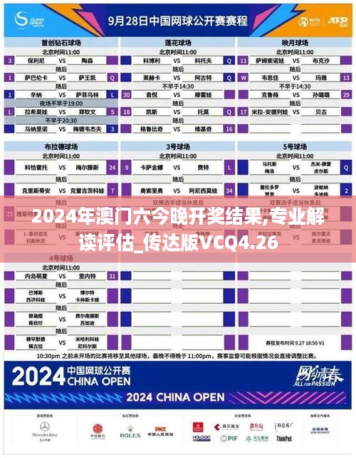 2024年澳门六今晚开奖结果,专业解读评估_传达版VCQ4.26