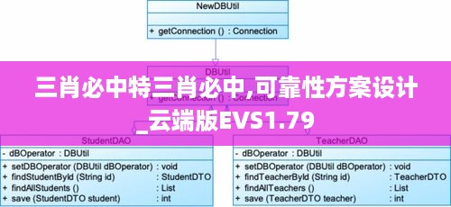 三肖必中特三肖必中,可靠性方案设计_云端版EVS1.79