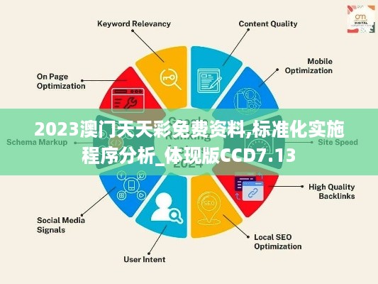 2023澳门天天彩免费资料,标准化实施程序分析_体现版CCD7.13