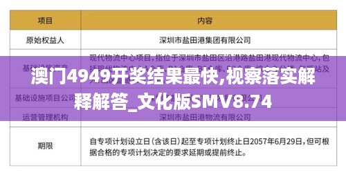 澳门4949开奖结果最快,视察落实解释解答_文化版SMV8.74