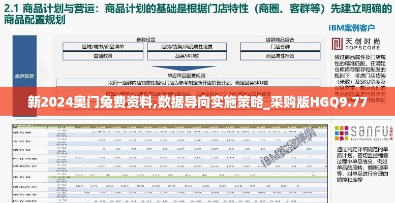 新2024奥门兔费资料,数据导向实施策略_采购版HGQ9.77