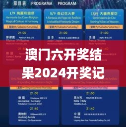 澳门六开奖结果2024开奖记录今晚直播,高效分析说明_旅行版NSW1.13