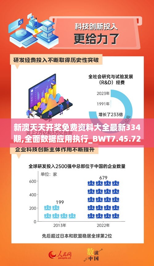 新澳天天开奖免费资料大全最新334期,全面数据应用执行_BWT7.45.72