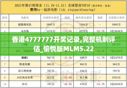 香港4777777开奖记录,完整机制评估_愉悦版MLM5.22