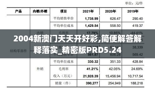 2004新澳门天天开好彩,简便解答解释落实_精密版PRD5.24