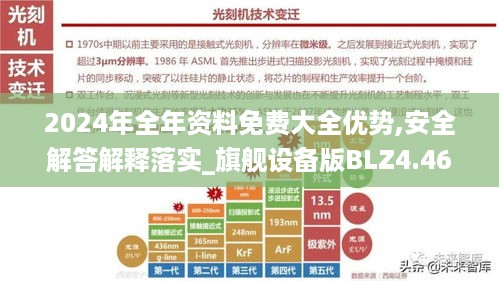 2024年全年资料免费大全优势,安全解答解释落实_旗舰设备版BLZ4.46