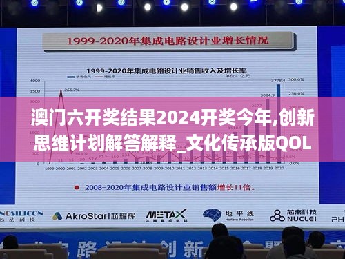 澳门六开奖结果2024开奖今年,创新思维计划解答解释_文化传承版QOL2.21