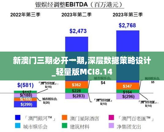 新澳门三期必开一期,深层数据策略设计_轻量版MCI8.14