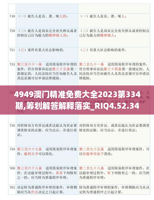 4949澳门精准免费大全2023第334期,筹划解答解释落实_RIQ4.52.34互助版