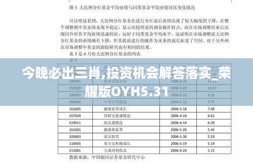 今晚必出三肖,投资机会解答落实_荣耀版OYH5.31