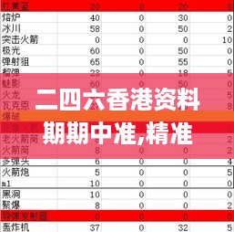 二四六香港资料期期中准,精准解答方案详解_拍照版IHA2.11