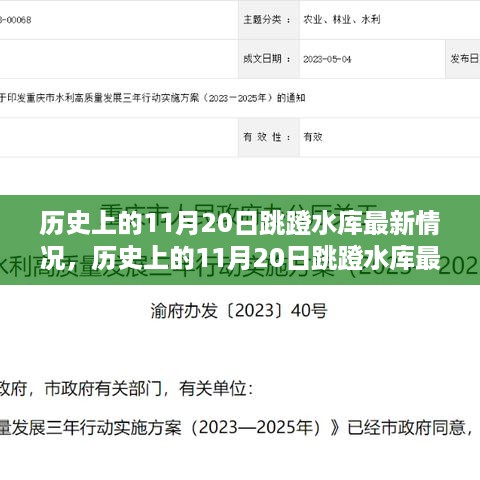 探秘跳蹬水库，历史上的11月20日最新情况及全面维护管理指南