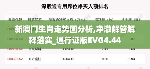 新澳门生肖走势图分析,净澈解答解释落实_通行证版EVG4.44