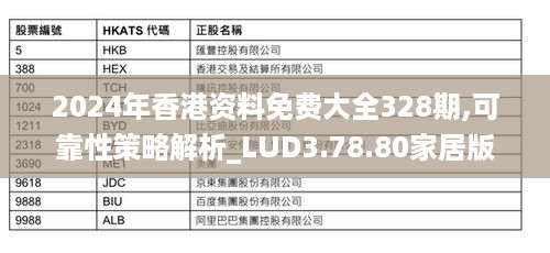 2024年香港资料免费大全328期,可靠性策略解析_LUD3.78.80家居版