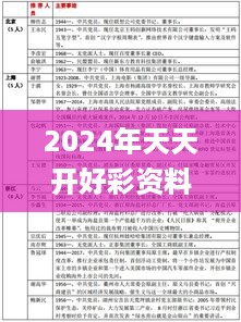 2024年天天开好彩资料,跨部解答解释落实_持久版XSP4.28