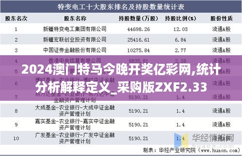 2024澳门特马今晚开奖亿彩网,统计分析解释定义_采购版ZXF2.33