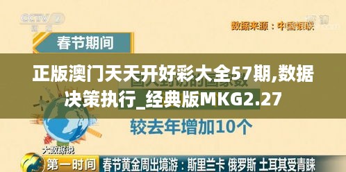 正版澳门天天开好彩大全57期,数据决策执行_经典版MKG2.27