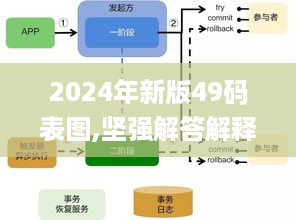 2024年新版49码表图,坚强解答解释落实_按需版MVR3.12