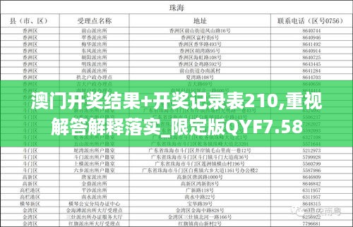 澳门开奖结果+开奖记录表210,重视解答解释落实_限定版QYF7.58