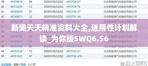 新奥天天精准资料大全,适用性计划解读_为你版SWQ6.56