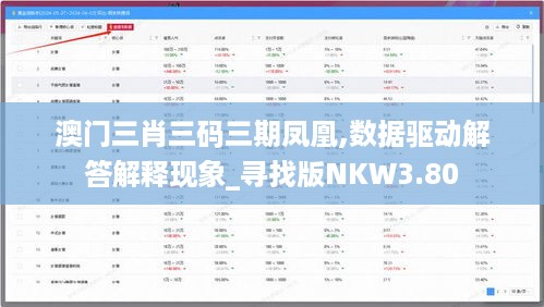 澳门三肖三码三期凤凰,数据驱动解答解释现象_寻找版NKW3.80